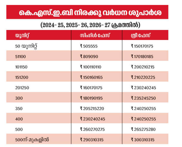 2024-10-2408:10:93.suprabhaatham-news.png